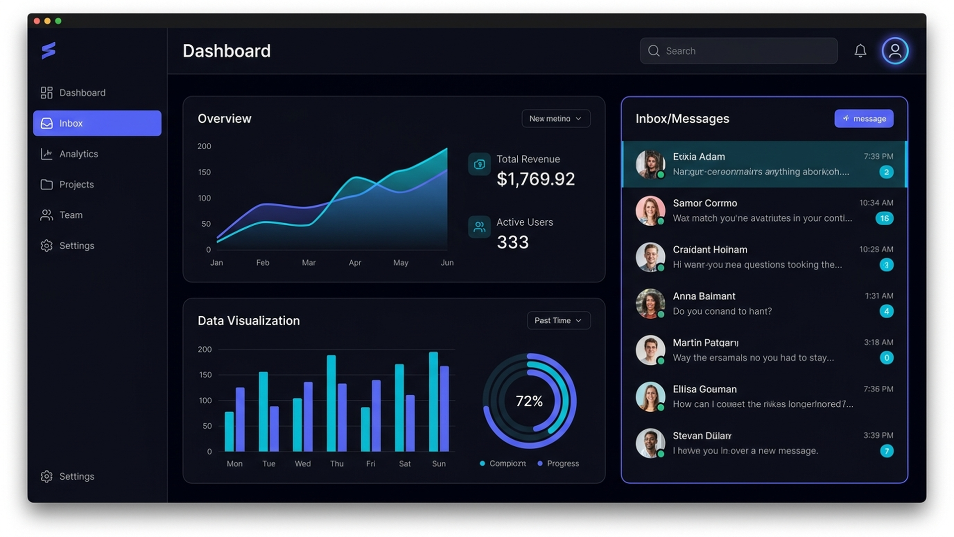 InboxZero AI dashboard showing drafted email replies and inbox triage interface